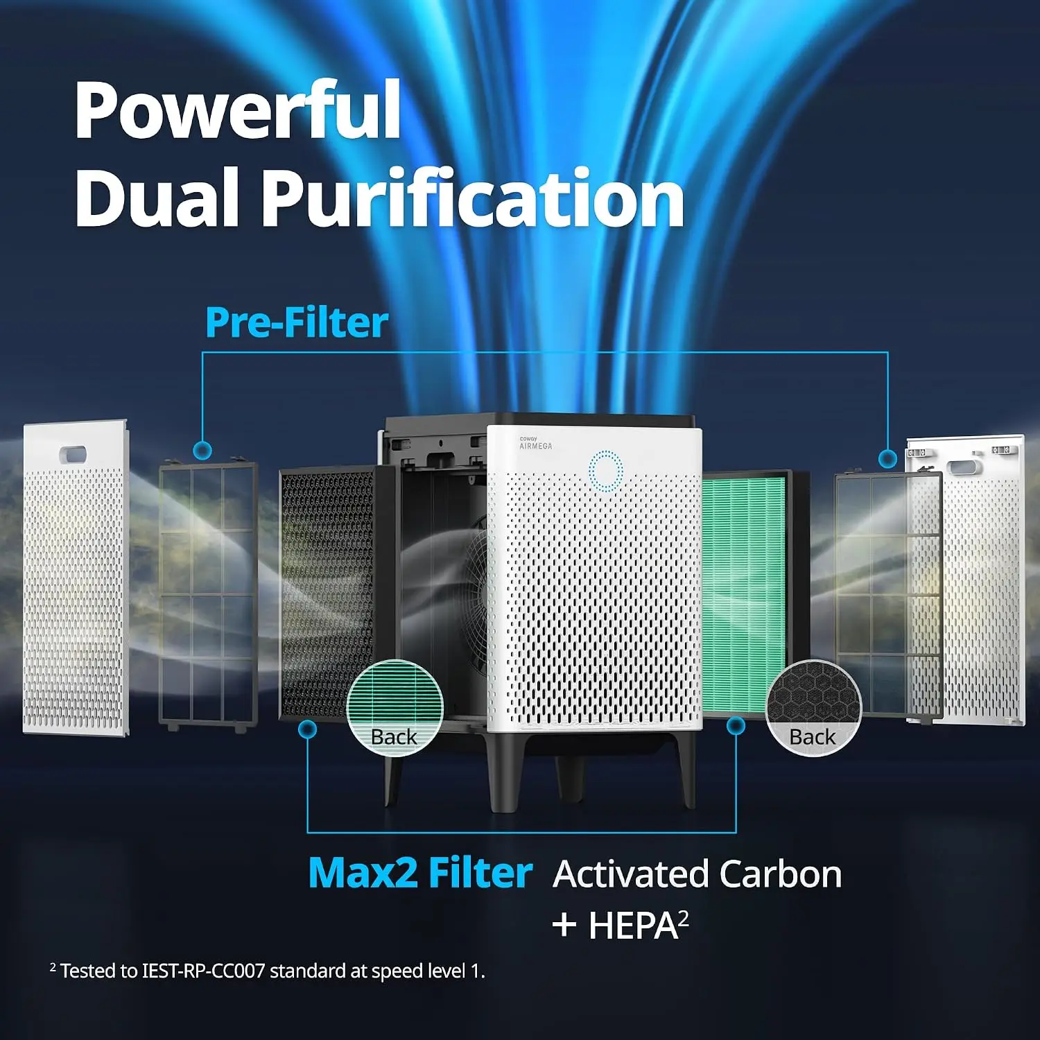 เครื่องฟอกอากาศ COWAY สำหรับใช - Coway Air Purifier Airmega 400 บทวิจารณ์และราคา